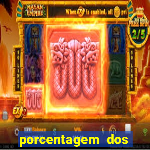 porcentagem dos slots pagantes